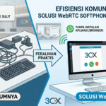 web softphone
